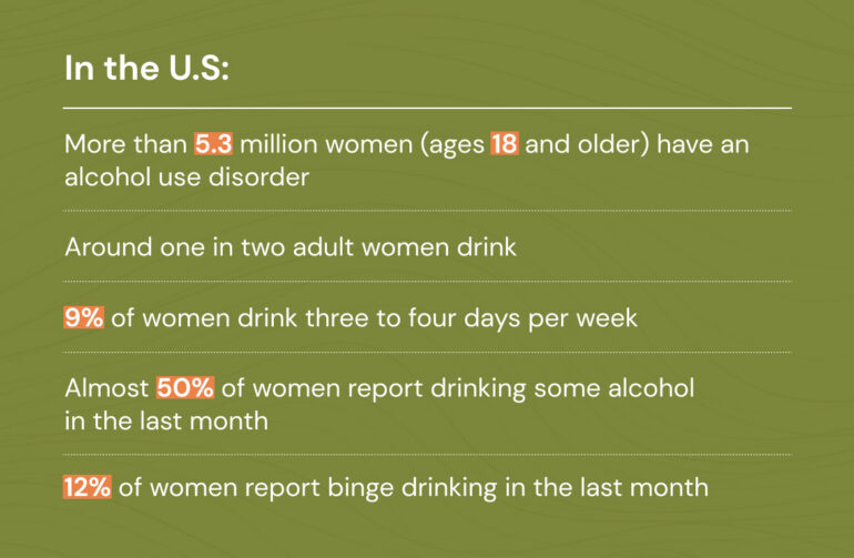women and alcohol consumpsion infographic