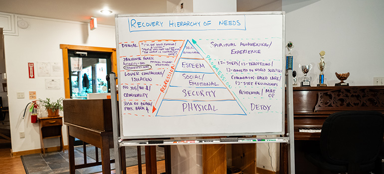 CBT treatment plan for substance abuse at little creek
